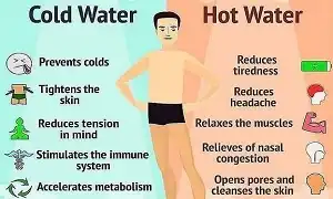 Tắm nước nóng hay nước lạnh giúp thư giãn hơn